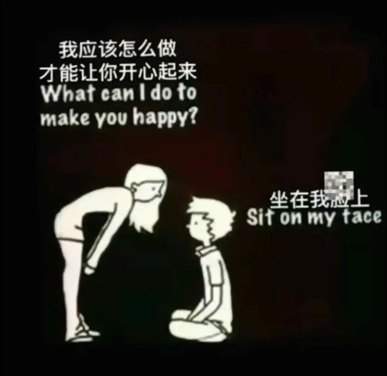 [西檬之家] 字母圈DS关系解析：新手入门指南