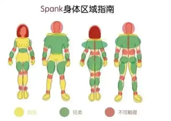 【西檬之家】小圈与大圈的区别：BDSM新人入圈指南