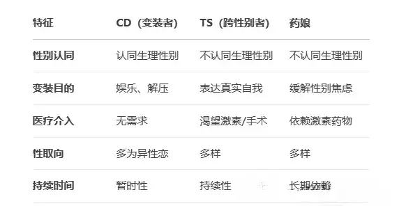 西檬之家-TK是什么？字母圈新人指南